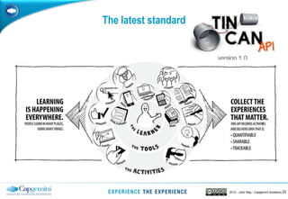 222013 - John May - Capgemini Academy
The latest standard
 