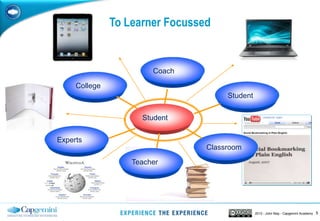52013 - John May - Capgemini Academy
To Learner Focussed
Student
Teacher
Experts
Classroom
Student
Coach
College
 