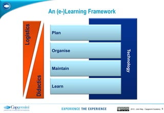 82013 - John May - Capgemini Academy
Plan
Organise
Maintain
Learn
Technology
An (e-)Learning Framework
 