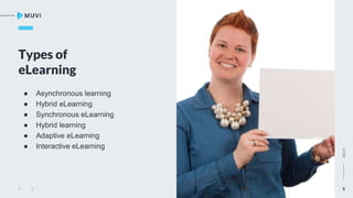Create Your Own eLearning Platform - A Complete Guide | PPTX