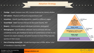 Adoption Strategy

•

Prestige – Expert Sessions over VCR, Courses Endorsed by Industry Bodies

•

Self esteem - Physical ...