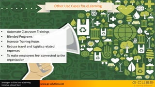 Other Use Cases for eLearning

•
•
•
•
•

Automate Classroom Trainings
Blended Programs
Increase Training Hours
Reduce tra...