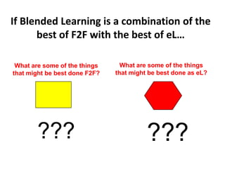 If Blended Learning is a combination of the best of F2F with the best of eL…What are some of the things that might be best done as eL?What are some of the things that might be best done F2F? ??????