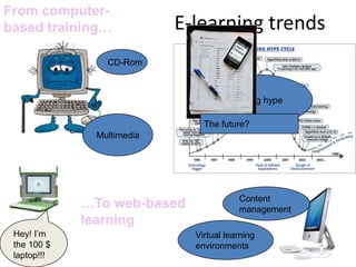 E-learning trendsFrom computer- based training…CD-RomE-learning hypeMultimediaThe future?Content management…To web-based learningHey! I’m the 100 $ laptop!!!Virtual learning environments