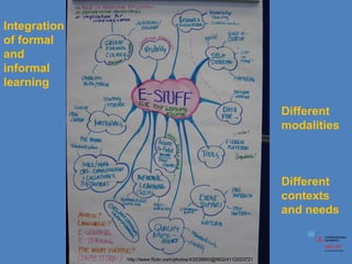Integration of formal and informallearningDifferentmodalitiesDifferentcontexts and needshttp://www.flickr.com/photos/43539660@N02/4112023721
