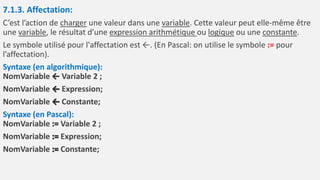 7.1.3. Affectation:
C’est l’action de charger une valeur dans une variable. Cette valeur peut elle-même être
une variable, le résultat d’une expression arithmétique ou logique ou une constante.
Le symbole utilisé pour l'affectation est ←. (En Pascal: on utilise le symbole := pour
l’affectation).
Syntaxe (en algorithmique):
NomVariable Variable 2 ;
NomVariable Expression;
NomVariable Constante;
Syntaxe (en Pascal):
NomVariable Variable 2 ;
NomVariable Expression;
NomVariable Constante;
 