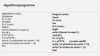 Algorithme/programme
Algorithme cercle;
Constante
Pi =3.14;
Variable
R, P, S:reel ;
Début
écrire (‘donner le rayon:’);
lire (R );
P←2*pi*R ;
S ← pi*R*R ;
écrire (‘ le périmètre du cercle =‘, P);
écrire (‘la surface du cercle =‘, S);
Fin.
Program cercle;
Const
Pi =3.14;
Var
R, P, S:real ;
begin
write (‘donner le rayon:’);
read (R );
P:= 2*pi*R ;
S := pi*R*R ; { ou bien sqr(R)}
write (‘ le périmètre du cercle =‘, P);
write (‘la surface du cercle =‘, S);
End.
 