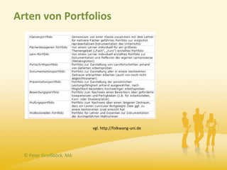 Arten von Portfolios




                          vgl. http://folkwang-uni.de




  © Peter Groißböck, MA
 