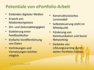 Potentiale von ePortfolio-Arbeit
• Einbinden digitaler Medien    • Konstruktivistisches
• Erwerb von                      Lernmodell
  Medienkompetenz               • Selbststeuerung steht im
• Ort- und Zeitunabhängigkeit     Mittelpunkt
• Etablierung einer             • Förderung von
  Feedbackkultur                  Kommunikation und Social
• Einfache Veröffentlichung       Networking
  von Daten                     • Gedanke von
• Verlinkungen und                LifeLongLearning durch
  Vernetzungen leichter           steten Portfolio-Ausbau
  möglich

   © Peter Groißböck, MA
 