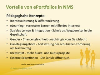 Vorteile von ePortfolios in NMS
Pädagogische Konzepte:
• Individualisierung & Differenzierung
• eLearning - vernetztes Lernen mithilfe des Internets
• Soziales Lernen & Integration - Schule als Wegbereiter in die
  Gesellschaft
• Gender - Chancengleichheit unabhängig vom Geschlecht
• Ganztagsangebote - Fortsetzung der schulischen Förderung
  am Nachmittag
• Kreativität - mehr Kunst- und Kulturprojekte
• Externe ExpertInnen - Die Schule öffnet sich
            Quelle: www.neuemittelschule.at

  © Peter Groißböck, MA
 