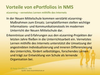 Vorteile von ePortfolios in NMS
eLearning – vernetztes Lernen mithilfe des Internets

In der Neuen Mittelschule kommen verstärkt eLearning-
   Maßnahmen zum Einsatz. Lernplattformen stellen wichtige
   Informations- und Kommunikationstools im modernen
   Unterricht der Neuen Mittelschule dar.
Erkenntnisse und Erfahrungen aus den eLearning-Projekten der
   letzten Jahre fließen in die Unterrichtsarbeit ein. Vernetztes
   Lernen mithilfe des Internets unterstützt die Umsetzung der
   angestrebten Individualisierung und inneren Differenzierung
   des Unterrichts, fördert selbsttätiges, forschendes Lernen
   und trägt zur Entwicklung von Schule als lernende
   Organisation bei.

   © Peter Groißböck, MA
             Quelle: www.neuemittelschule.at
 