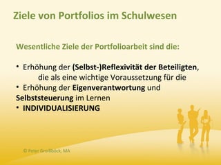 Ziele von Portfolios im Schulwesen

Wesentliche Ziele der Portfolioarbeit sind die:

• Erhöhung der (Selbst-)Reflexivität der Beteiligten,
      die als eine wichtige Voraussetzung für die
• Erhöhung der Eigenverantwortung und
Selbststeuerung im Lernen
• INDIVIDUALISIERUNG



  © Peter Groißböck, MA
 