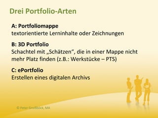 Drei Portfolio-Arten
A: Portfoliomappe
textorientierte Lerninhalte oder Zeichnungen
B: 3D Portfolio
Schachtel mit „Schätzen“, die in einer Mappe nicht
mehr Platz finden (z.B.: Werkstücke – PTS)
C: ePortfolio
Erstellen eines digitalen Archivs



  © Peter Groißböck, MA
 