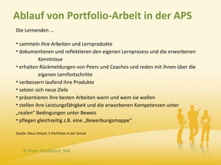 Ablauf von Portfolio-Arbeit in der APS
Die Lernenden ...

• sammeln ihre Arbeiten und Lernprodukte
• dokumentieren und reflektieren den eigenen Lernprozess und die erworbenen
            Kenntnisse
• erhalten Rückmeldungen von Peers und Coaches und reden mit ihnen über die
            eigenen Lernfortschritte
• verbessern laufend ihre Produkte
• setzen sich neue Ziele
• präsentieren ihre besten Arbeiten wann und wem sie wollen
• stellen ihre Leistungsfähigkeit und die erworbenen Kompetenzen unter
„realen“ Bedingungen unter Beweis
• pflegen gleichzeitig z.B. eine „Bewerbungsmappe“

Quelle: Klaus Himpsl, E-Portfolios in der Schule



    © Peter Groißböck, MA
 