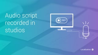 Audio script
recorded in
studios
Localization
REC