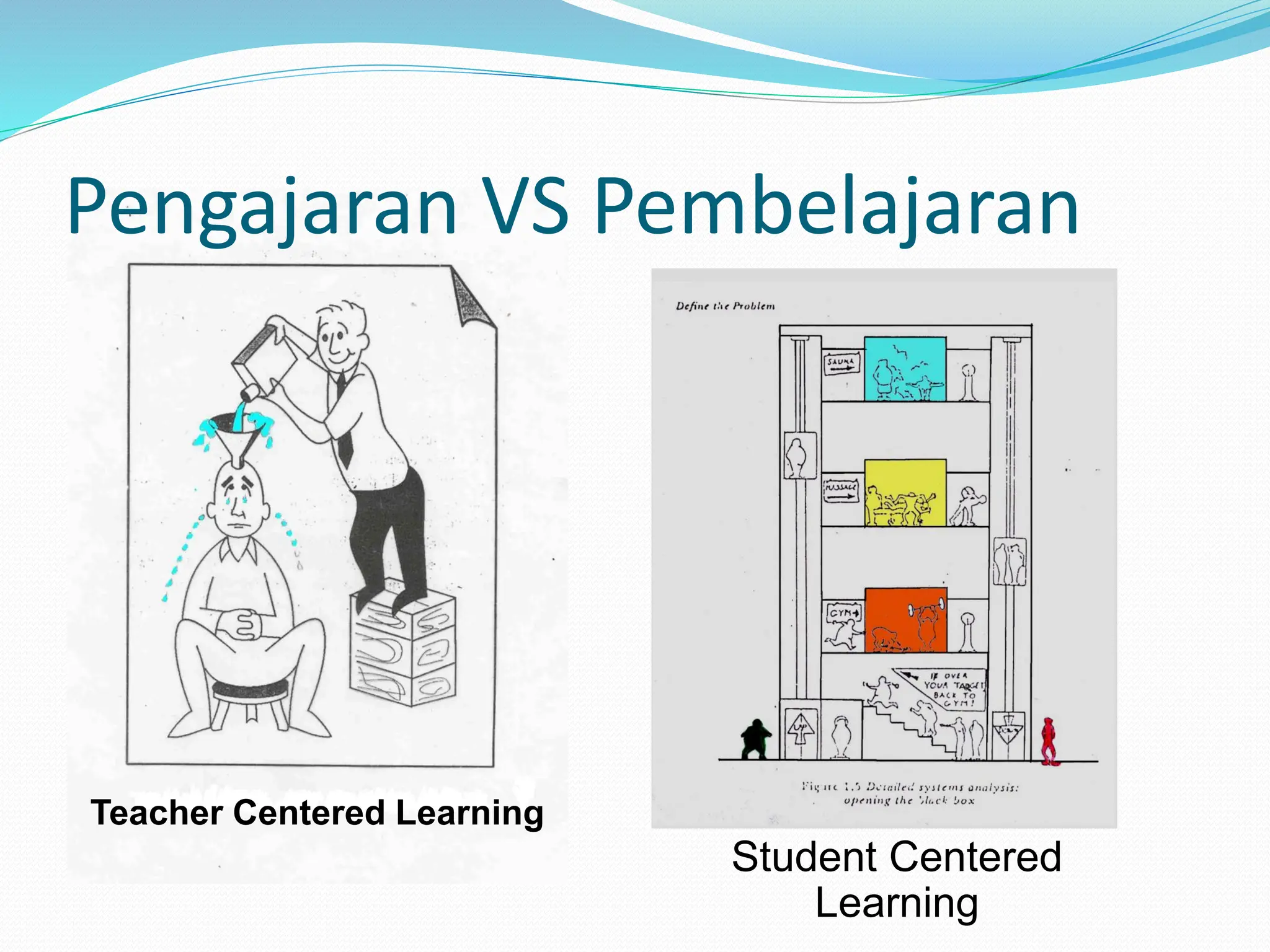 eLearning Mahasiswa UNCEN.pdf