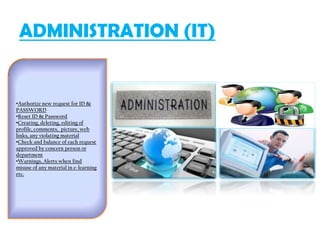 ADMINISTRATION (IT)
•Authorize new request for ID &
PASSWORD
•Reset ID & Password
•Creating, deleting, editing of
profile, comments, picture, web
links, any violating material
•Check and balance of each request
approved by concern person or
department
•Warnings, Alerts when find
misuse of any material in e-learning
etc.
 