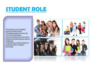 STUDENT ROLE
•Participate in every assigned
activity with given time
•Reassigning request for any test
•Can view performance
•Can reach to his senior one (Class
Monitor) and discuss given topic or
assignment
•Communicate with any depart of
teacher in order to enhance
knowledge
 