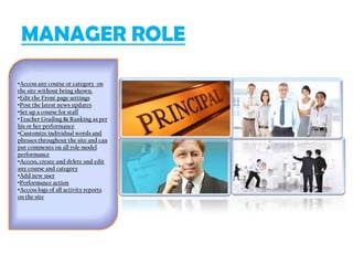 MANAGER ROLE
•Access any course or category on
the site without being shown.
•Edit the Front page settings
•Post the latest news updates
•Set up a course for staff
•Teacher Grading & Ranking as per
his or her performance
•Customize individual words and
phrases throughout the site and can
put comments on all role model
performance
•Access, create and delete and edit
any course and category
•Add new user
•Performance action
•Access logs of all activity reports
on the site
 