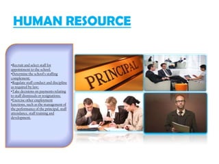 HUMAN RESOURCE
•Recruit and select staff for
appointment to the school;
•Determine the school’s staffing
complement;
•Regulate staff conduct and discipline
as required by law;
•Take decisions on payments relating
to staff dismissals or resignations;
•Exercise other employment
functions, such as the management of
the performance of the principal, staff
attendance, staff training and
development.
 