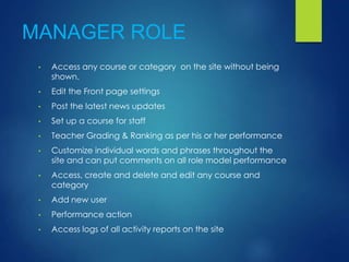 MANAGER ROLE
• Access any course or category on the site without being
shown.
• Edit the Front page settings
• Post the latest news updates
• Set up a course for staff
• Teacher Grading & Ranking as per his or her performance
• Customize individual words and phrases throughout the
site and can put comments on all role model performance
• Access, create and delete and edit any course and
category
• Add new user
• Performance action
• Access logs of all activity reports on the site
 