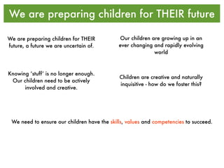 We are preparing children for THEIR future

We are preparing children for THEIR          Our children are growing up in an
future, a future we are uncertain of.        ever changing and rapidly evolving
                                                           world



Knowing ‘stuff’ is no longer enough.
                                             Children are creative and naturally
 Our children need to be actively
                                             inquisitive - how do we foster this?
      involved and creative.




 We need to ensure our children have the skills, values and competencies to succeed.
 