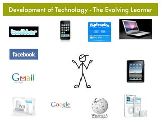 Development of Technology - The Evolving Learner
 