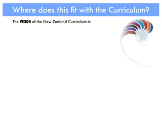 Where does this ﬁt with the Curriculum?
The VISION of the New Zealand Curriculum is:
 