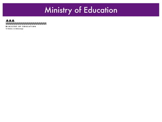 Ministry of Education
 
