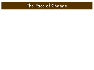 The Pace of Change
 