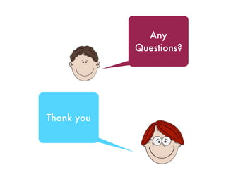 Any
            Questions?




Thank you
 