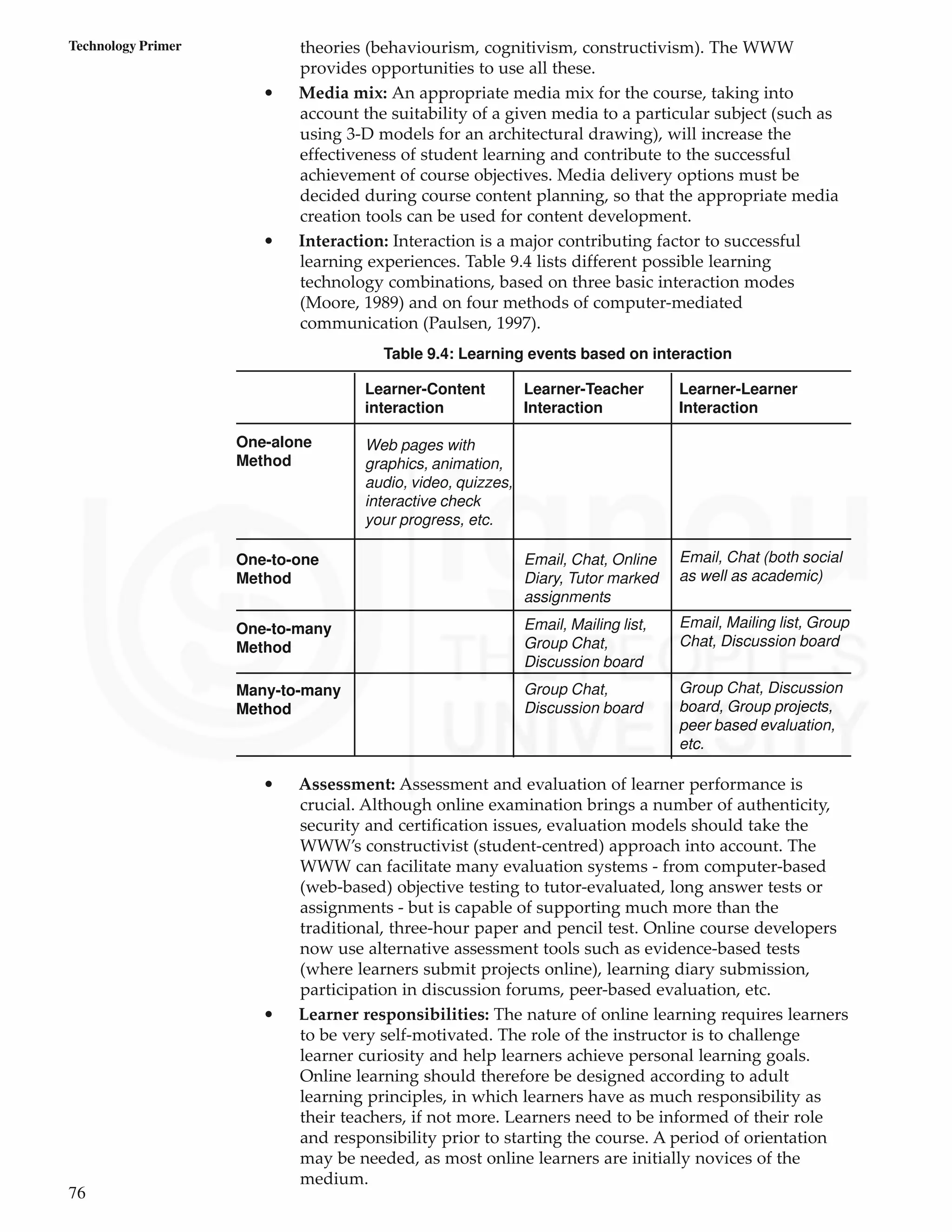 76
Technology Primer theories (behaviourism, cognitivism, constructivism). The WWW
provides opportunities to use all these.
• Media mix: An appropriate media mix for the course, taking into
account the suitability of a given media to a particular subject (such as
using 3-D models for an architectural drawing), will increase the
effectiveness of student learning and contribute to the successful
achievement of course objectives. Media delivery options must be
decided during course content planning, so that the appropriate media
creation tools can be used for content development.
• Interaction: Interaction is a major contributing factor to successful
learning experiences. Table 9.4 lists different possible learning
technology combinations, based on three basic interaction modes
(Moore, 1989) and on four methods of computer-mediated
communication (Paulsen, 1997).
Table 9.4: Learning events based on interaction
• Assessment: Assessment and evaluation of learner performance is
crucial. Although online examination brings a number of authenticity,
security and certification issues, evaluation models should take the
WWW’s constructivist (student-centred) approach into account. The
WWW can facilitate many evaluation systems - from computer-based
(web-based) objective testing to tutor-evaluated, long answer tests or
assignments - but is capable of supporting much more than the
traditional, three-hour paper and pencil test. Online course developers
now use alternative assessment tools such as evidence-based tests
(where learners submit projects online), learning diary submission,
participation in discussion forums, peer-based evaluation, etc.
• Learner responsibilities: The nature of online learning requires learners
to be very self-motivated. The role of the instructor is to challenge
learner curiosity and help learners achieve personal learning goals.
Online learning should therefore be designed according to adult
learning principles, in which learners have as much responsibility as
their teachers, if not more. Learners need to be informed of their role
and responsibility prior to starting the course. A period of orientation
may be needed, as most online learners are initially novices of the
medium.
One-alone
Method
One-to-one
Method
One-to-many
Method
Many-to-many
Method
Learner-Content
interaction
Web pages with
graphics, animation,
audio, video, quizzes,
interactive check
your progress, etc.
Learner-Teacher
Interaction
Email, Chat, Online
Diary, Tutor marked
assignments
Email, Mailing list,
Group Chat,
Discussion board
Group Chat,
Discussion board
Learner-Learner
Interaction
Email, Chat (both social
as well as academic)
Email, Mailing list, Group
Chat, Discussion board
Group Chat, Discussion
board, Group projects,
peer based evaluation,
etc.
 