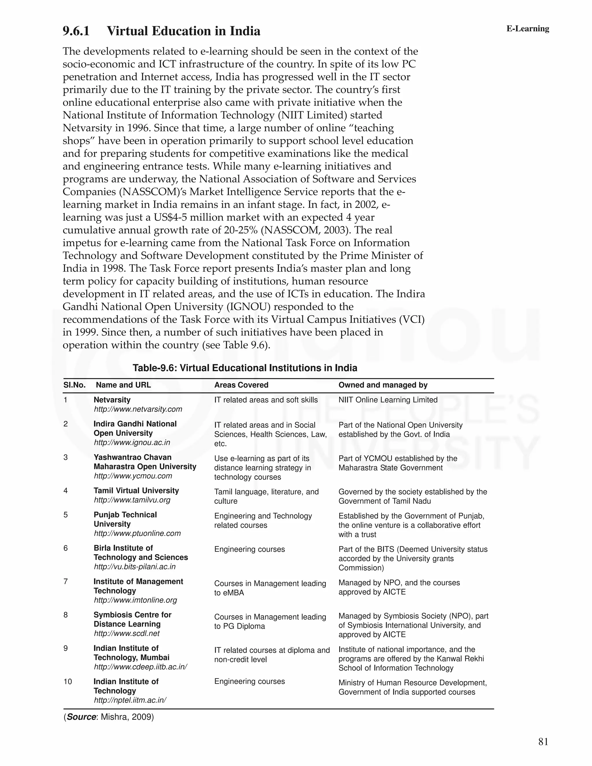 81
E-Learning
9.6.1 Virtual Education in India
The developments related to e-learning should be seen in the context of the
socio-economic and ICT infrastructure of the country. In spite of its low PC
penetration and Internet access, India has progressed well in the IT sector
primarily due to the IT training by the private sector. The country’s first
online educational enterprise also came with private initiative when the
National Institute of Information Technology (NIIT Limited) started
Netvarsity in 1996. Since that time, a large number of online “teaching
shops” have been in operation primarily to support school level education
and for preparing students for competitive examinations like the medical
and engineering entrance tests. While many e-learning initiatives and
programs are underway, the National Association of Software and Services
Companies (NASSCOM)’s Market Intelligence Service reports that the e-
learning market in India remains in an infant stage. In fact, in 2002, e-
learning was just a US$4-5 million market with an expected 4 year
cumulative annual growth rate of 20-25% (NASSCOM, 2003). The real
impetus for e-learning came from the National Task Force on Information
Technology and Software Development constituted by the Prime Minister of
India in 1998. The Task Force report presents India’s master plan and long
term policy for capacity building of institutions, human resource
development in IT related areas, and the use of ICTs in education. The Indira
Gandhi National Open University (IGNOU) responded to the
recommendations of the Task Force with its Virtual Campus Initiatives (VCI)
in 1999. Since then, a number of such initiatives have been placed in
operation within the country (see Table 9.6).
Table-9.6: Virtual Educational Institutions in India
Sl.No. Name and URL
1 Netvarsity
http://www.netvarsity.com
2 Indira Gandhi National
Open University
http://www.ignou.ac.in
3 Yashwantrao Chavan
Maharastra Open University
http://www.ycmou.com
4 Tamil Virtual University
http://www.tamilvu.org
5 Punjab Technical
University
http://www.ptuonline.com
6 Birla Institute of
Technology and Sciences
http://vu.bits-pilani.ac.in
7 Institute of Management
Technology
http://www.imtonline.org
8 Symbiosis Centre for
Distance Learning
http://www.scdl.net
9 Indian Institute of
Technology, Mumbai
http://www.cdeep.iitb.ac.in/
10 Indian Institute of
Technology
http://nptel.iitm.ac.in/
Areas Covered
IT related areas and soft skills
IT related areas and in Social
Sciences, Health Sciences, Law,
etc.
Use e-learning as part of its
distance learning strategy in
technology courses
Tamil language, literature, and
culture
Engineering and Technology
related courses
Engineering courses
Courses in Management leading
to eMBA
Courses in Management leading
to PG Diploma
IT related courses at diploma and
non-credit level
Engineering courses
Owned and managed by
NIIT Online Learning Limited
Part of the National Open University
established by the Govt. of India
Part of YCMOU established by the
Maharastra State Government
Governed by the society established by the
Government of Tamil Nadu
Established by the Government of Punjab,
the online venture is a collaborative effort
with a trust
Part of the BITS (Deemed University status
accorded by the University grants
Commission)
Managed by NPO, and the courses
approved by AICTE
Managed by Symbiosis Society (NPO), part
of Symbiosis International University, and
approved by AICTE
Institute of national importance, and the
programs are offered by the Kanwal Rekhi
School of Information Technology
Ministry of Human Resource Development,
Government of India supported courses
(Source: Mishra, 2009)
 