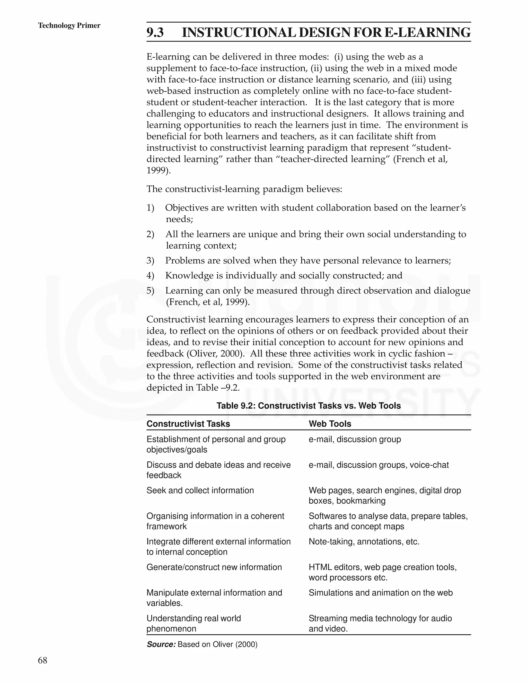 68
Technology Primer
9.3 INSTRUCTIONAL DESIGN FOR E-LEARNING
E-learning can be delivered in three modes: (i) using the web as a
supplement to face-to-face instruction, (ii) using the web in a mixed mode
with face-to-face instruction or distance learning scenario, and (iii) using
web-based instruction as completely online with no face-to-face student-
student or student-teacher interaction. It is the last category that is more
challenging to educators and instructional designers. It allows training and
learning opportunities to reach the learners just in time. The environment is
beneficial for both learners and teachers, as it can facilitate shift from
instructivist to constructivist learning paradigm that represent “student-
directed learning” rather than “teacher-directed learning” (French et al,
1999).
The constructivist-learning paradigm believes:
1) Objectives are written with student collaboration based on the learner’s
needs;
2) All the learners are unique and bring their own social understanding to
learning context;
3) Problems are solved when they have personal relevance to learners;
4) Knowledge is individually and socially constructed; and
5) Learning can only be measured through direct observation and dialogue
(French, et al, 1999).
Constructivist learning encourages learners to express their conception of an
idea, to reflect on the opinions of others or on feedback provided about their
ideas, and to revise their initial conception to account for new opinions and
feedback (Oliver, 2000). All these three activities work in cyclic fashion –
expression, reflection and revision. Some of the constructivist tasks related
to the three activities and tools supported in the web environment are
depicted in Table –9.2.
Table 9.2: Constructivist Tasks vs. Web Tools
Constructivist Tasks Web Tools
Establishment of personal and group e-mail, discussion group
objectives/goals
Discuss and debate ideas and receive e-mail, discussion groups, voice-chat
feedback
Seek and collect information Web pages, search engines, digital drop
boxes, bookmarking
Organising information in a coherent Softwares to analyse data, prepare tables,
framework charts and concept maps
Integrate different external information Note-taking, annotations, etc.
to internal conception
Generate/construct new information HTML editors, web page creation tools,
word processors etc.
Manipulate external information and Simulations and animation on the web
variables.
Understanding real world Streaming media technology for audio
phenomenon and video.
Source: Based on Oliver (2000)
 