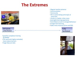 The Extremes
                                             • Regular teacher presence
                                             • Communication
                                             • Community
                                             • All or several doing same topic at
                                               same time
                                             • results in a better, richer, more
                                             meaningful learning experience
                                             •more likely to result in changed behaviour
                                             ie longer term learning
                                             • takes more resources (time and $$$)

Self-paced,                                                      Fully
unfacilitated                                                    facilitated

• good for compliance training
 eg OHSW)
• Can work with highly motivated,
 more mature learners
• Huge drop-out rates
 