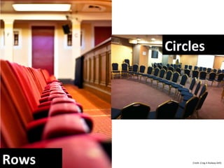 Rows Circles Credit:  Craig A Rodway  (left) 