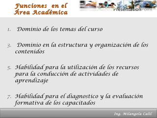 Funciones  en el  Área Académica  Dominio de los temas del curso Dominio en la estructura y organización de los contenidos Habilidad para la utilización de los recursos para la conducción de actividades de aprendizaje  Habilidad para el diagnostico y la evaluación formativa de los capacitados Page  Ing. Milangela Calil  