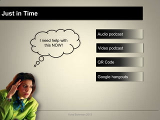 Just in Time


                                                      Audio podcast
               I need help with
                  this NOW!
                                                      Video podcast


                                                      QR Code


                                                      Google hangouts




                                  Yuna Buhrman 2013
 