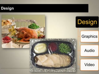 Design


                             Design

                              Graphics


                               Audio


                               Video
         Yuna Buhrman 2013
 