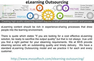 eLearning Outsourcing
eLearning content should be rich in experience-sharing processes that
draw people into the learning environment.
There is quote which states "If you are looking for a cost effective
eLearning solution, be ready to sacrifice the output quality" but that is
not always true until you find a right partner for your elearning
requirements.
 