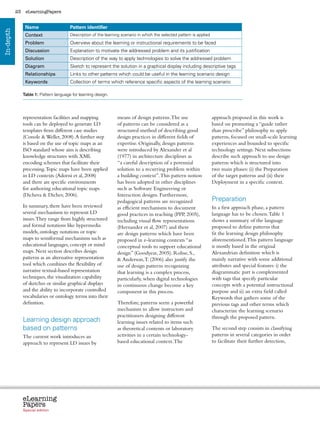23    eLearningPapers


                 Name                      Pattern identifier
In-depth



                 Context                   Description of the learning scenario in which the selected pattern is applied
                 Problem                   Overview about the learning or instructional requirements to be faced
                 Discussion                Explanation to motivate the addressed problem and its justification
                 Solution                  Description of the way to apply technologies to solve the addressed problem
                 Diagram                   Sketch to represent the solution in a graphical display including descriptive tags
                 Relationships             Links to other patterns which could be useful in the learning scenario design
                 Keywords                  Collection of terms which reference specific aspects of the learning scenario

                Table 1: Pattern language for learning design.




                representation facilities and mapping               means of design patterns. The use                      approach proposed in this work is
                tools can be deployed to generate LD                of patterns can be considered as a                     based on promoting a “guide rather
                templates from different case studies               structured method of describing good                   than prescribe” philosophy to apply
                (Conole  Weller, 2008). A further step             design practices in different fields of                patterns, focused on small-scale learning
                is based on the use of topic maps as an             expertise. Originally, design patterns                 experiences and bounded to specific
                ISO standard whose aim is describing                were introduced by Alexander et al                     technology settings. Next subsections
                knowledge structures with XML                       (1977) in architecture disciplines as                  describe such approach to use design
                encoding schemes that facilitate their              “a careful description of a perennial                  patterns which is structured into
                processing. Topic maps have been applied            solution to a recurring problem within                 two main phases: (i) the Preparation
                in LD contexts (Adorni et al, 2008)                 a building context”. This pattern notion               of the target patterns and (ii) their
                and there are specific environments                 has been adopted in other disciplines                  Deployment in a specific context.
                for authoring educational topic maps                such as Software Engineering or
                (Dicheva  Dichev, 2006).                           Interaction designs. Furthermore,
                                                                    pedagogical patterns are recognized                    Preparation
                In summary, there have been reviewed                as efficient mechanisms to document                    In a first approach phase, a pattern
                several mechanisms to represent LD                  good practices in teaching (PPP, 2005),                language has to be chosen. Table 1
                issues. They range from highly structured           including visual flow representations                  shows a summary of the language
                and formal notations like hypermedia                (Hernandez et al, 2007) and there                      proposed to define patterns that
                models, ontology notations or topic                 are design patterns which have been                    fit the learning design philosophy
                maps to semiformal mechanisms such as               proposed in e-learning contexts “as                    aforementioned. This pattern language
                educational languages, concept or mind              conceptual tools to support educational                is mostly based in the original
                maps. Next section describes design                 design” (Goodyear, 2005). Rohse, S.,                   Alexandrian definition which is
                patterns as an alternative representation            Anderson, T. (2006) also justify the                 mainly narrative with some additional
                tool which combines the flexibility of              use of design patterns recognizing                     attributes and special features: i) the
                narrative textual-based representation              that learning is a complex process,                    diagrammatic part is complemented
                techniques, the visualization capability            particularly, when digital technologies                with tags that specify particular
                of sketches or similar graphical displays           in continuous change become a key                      concepts with a potential instructional
                and the ability to incorporate controlled           component in this process.                             purpose and ii) an extra field called
                vocabularies or ontology terms into their                                                                  Keywords that gathers some of the
                definition.                                         Therefore, patterns seem a powerful                    previous tags and other terms which
                                                                    mechanism to allow instructors and                     characterize the learning scenario
                                                                    practitioners designing different                      through the proposed pattern.
                Learning design approach                            learning issues related to items such
                based on patterns                                   as theoretical contents or laboratory                  The second step consists in classifying
                The current work introduces an                      activities in a certain technology-                    patterns in several categories in order
                approach to represent LD issues by                  based educational context. The                         to facilitate their further detection,




                eLearning
                Papers
                  www.elearningpapers.eu




                Special edition            Credits      Contents        Editorial Board       Guidelines for submissions         Editorial
 