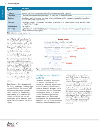 27    eLearningPapers


                 Name                      Half-baked
In-depth



                 Context                   Half-baked
                 Problem                   Teaching in a traditional classroom with electronic slides to display contents
                 Discussion                Classroom sessions are boring and difficult to follow due to overloaded slides
                 Solution                  Slide-based teaching is a usual technique but these slides can evolve in a dynamic way allowing students
                                           to focus on the teacher's discourse
                 Diagram                   Instructor completes the prepared “half-baked” slide on the fly by means of instructional elements based
                                           on digital-ink technologies
                 Relationships             See Figure 3
                 Keywords                  Light and shade, Augmented reality Electronic slides; classroom contents; understanding goal; adding explanations;
                                           framing concepts; drawing diagrams
                Table 2: Potential learning requirements.



                use of “digital-ink” technologies. For
                instance, how “Handwritten inputs”
                can be used to introduce math special
                symbols or the ability to “Sketch”
                diagrams or “Highlight” information
                items. This conceptualization process
                was fundamental in the preparation
                of learning design patterns and it
                also contributed to select tags which
                characterize the Keywords attribute in
                the proposed pattern definition. Such
                process also enabled the connection


                                                                                                                                                          	
  
                with the learning scenario components
                mapped in Figure 1 (Buendía, 2011).
                One sample of digital-ink pattern in
                the Content category is called “Half-              Figure 3: Sketch of the “Half-baked” pattern.
                baked” and it describes the possibility to
                provide an initial version of a slide-
                based presentation whose main points               Deployment of digital-ink                            can be considered an essential tool
                can be complemented with additional                                                                     in the Analysis step for the proposed
                annotations or drawings during the                 patterns                                             approach. These answers contributed
                lecture.                                           After their preparation, such digital-               to detect the potential digital-ink
                                                                   ink patterns were applied in the                     patterns that could be useful for a set of
                Table 3 shows a short description of               context of Computing degree courses                  instructors who taught a wide range of
                the pattern attributes according to their          to validate their use in real learning               computing disciplines. Moreover, some
                previous definition that includes bold             scenarios. Appendix B displays part of               instructor’s answers were analyzed and
                terms remarking singular concepts.                 a questionnaire that was submitted to                their interpretation leads to advise these
                Figure 3 displays the diagrammatic                 lecturers who wished to participate                  instructors against the use of digital-ink
                representation of the pattern which                in these evaluation experiences in                   technologies in their teaching activities.
                contains red-labeled tags that refer               order to gather their instructional                  In this analysis process, the matching
                instructional actions associated to the            requirements. This questionnaire was                 between learning requirements and
                digital-ink technologies in the pattern            based on a checklist format to ease the              pattern possibilities was manually
                context.                                           instructor’s answers and its outcomes                performed.




                eLearning
                Papers
                  www.elearningpapers.eu




                Special edition            Credits      Contents      Editorial Board      Guidelines for submissions         Editorial
 