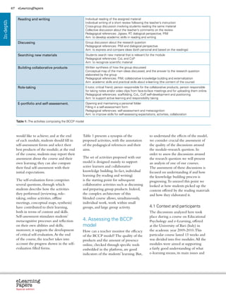 47    eLearningPapers


                 Reading and writing                               Individual reading of the assigned material
In-depth


                                                                   Individual writing of a short review following the teacher’s instruction
                                                                   Cross-group discussion involving students reading the same material
                                                                   Collective discussion about the teacher’s comments on the review
                                                                   Pedagogical references: Jigsaw, RT, dialogical perspective, PIM
                                                                   Aim: to develop academic skills in reading and writing
                 Discussing                                        Group discussion about the research question
                                                                   Pedagogical references: PIM and dialogical perspective
                                                                   Aim: to express and compare ideas (both personal and based on the readings)
                 Searching new materials                           Students search new material that is relevant for the module
                                                                   Pedagogical references: CoL and CoP
                                                                   Aim: to recognize scientific material
                 Building collaborative products                   Written synthesis of how the group discussed
                                                                   Conceptual map of the main ideas discussed, and the answer to the research question
                                                                   elaborated by the group
                                                                   Pedagogical references: PIM; collaborative knowledge building and externalization
                                                                   Aim: academic skills and practical skills about e-learning (the content of the course)
                 Role-taking                                       E-tutor, critical friend, person responsible for the collaborative products, person responsible
                                                                   for taking notes and/or video clips from face-to-face meetings and for uploading them online.
                                                                   Pedagogical references: scaffolding, CoL, CoP self-development and positioning
                                                                                                                     ,
                                                                   Aim: to support active learning and responsibility taking
                 E-portfolio and self-assessment.                  Opening and maintaining a personal folder
                                                                   Filling in a self-assessment form
                                                                   Pedagogical references: self-assessment and metacognition
                                                                   Aim: to improve skills for self-assessing expectations, activities, collaboration

                Table 1: The activities composing the BCCP model



                would like to achieve; and at the end           Table 1 presents a synopsis of the                      to understand the effects of the model,
                of each module, students should fill in         proposed activities, with the annotation                we consider crucial the assessment of
                self-assessment forms and select their          of the pedagogical references and their                 the quality of the discussions around
                best products of the module; at the end         aims.                                                   the module-research question. In
                of the course, students may report their                                                                order to assess the discussions around
                assessment about the course and their           The set of activities proposed with our                 the research question we will present
                own learning; they can also compare             model is designed mainly to support                     an analysis of one of our courses.
                their final self-assessment with their          active learners and collaborative                       The assessment of these discussions is
                initial expectations.                           knowledge building. In fact, individual                 focused on understanding if and how
                                                                learning (by reading and writing)                       the knowledge building process is
                The self-evaluation form comprises              is the starting point for subsequent                    progressing. To unravel this point we
                several questions, through which                collaborative activities such as discussing             looked at how students picked up the
                students describe how the activities            and preparing group products. Indeed,                   content offered by the reading materials
                they performed (reviewing, role-                the complex architecture of this                        and how they elaborated it.
                taking, online activities, offline              blended course allows, simultaneously,
                meetings, conceptual maps, synthesis)           individual work, work within small
                have contributed to their learning,             groups, and large group activity.                       4.1 Context and participants
                both in terms of content and skills.                                                                    The discussions analyzed here took
                Self-assessment stimulates students’                                                                    place during a course on Educational
                metacognitive processes and reflection          4. Assessing the BCCP                                   Psychology and e-Learning, offered
                on their own abilities and skills;              model                                                   at the University of Bari (Italy) in
                moreover, it supports the development           How can a teacher monitor the efficacy                  the academic year 2009-2010. This
                of critical self-evaluation. At the end         of the BCCP model? The quality of the                   particular course lasted 13 weeks and
                of the course, the teacher takes into           products and the amount of presence                     was divided into five modules. All the
                account the progress shown in the self-         online, checked through specific tools                  modules were aimed at supporting
                evaluation filled forms.                        embedded in the platform, are good                      a fairly good understanding of what
                                                                indicators of the students’ learning. But,              e-learning means, its main issues and




                eLearning
                Papers
                  www.elearningpapers.eu




                Special edition            Credits   Contents       Editorial Board        Guidelines for submissions         Editorial
 