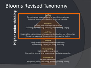 What is Higher Order Thinking	“Higher-order thinking by students involves the transformation of information and ideas.  This transformation occurs when students combine facts and ideas and synthesise, generalise, explain, hypothesise or arrive at some conclusion or interpretation.  Manipulating information and ideas through these processes allows students to solve problems, gain understanding and discover new meaning.”
