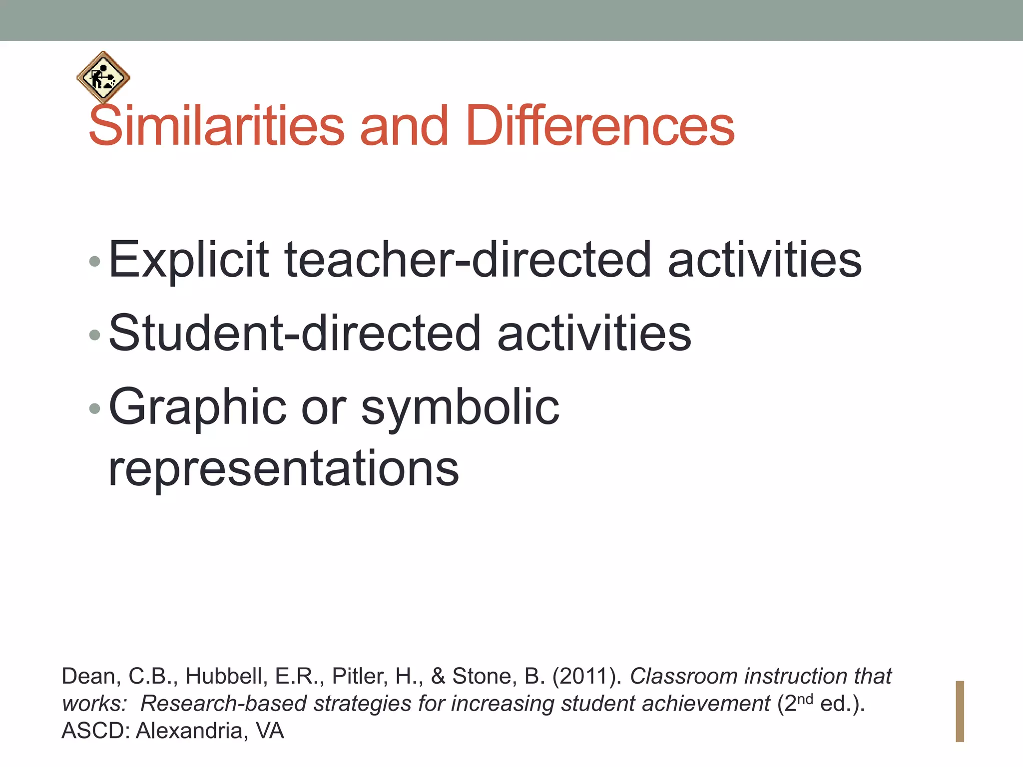 Similarities and Differences
•Explicit teacher-directed activities
•Student-directed activities
•Graphic or symbolic
representations
Dean, C.B., Hubbell, E.R., Pitler, H., & Stone, B. (2011). Classroom instruction that
works: Research-based strategies for increasing student achievement (2nd ed.).
ASCD: Alexandria, VA I
 
