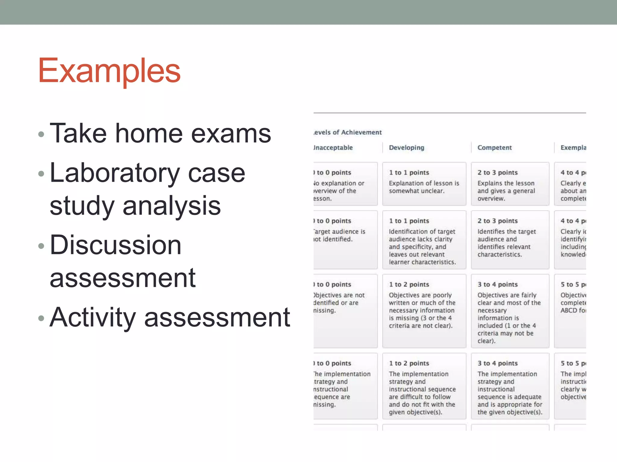 Examples
• Take home exams
• Laboratory case
study analysis
• Discussion
assessment
• Activity assessment
 