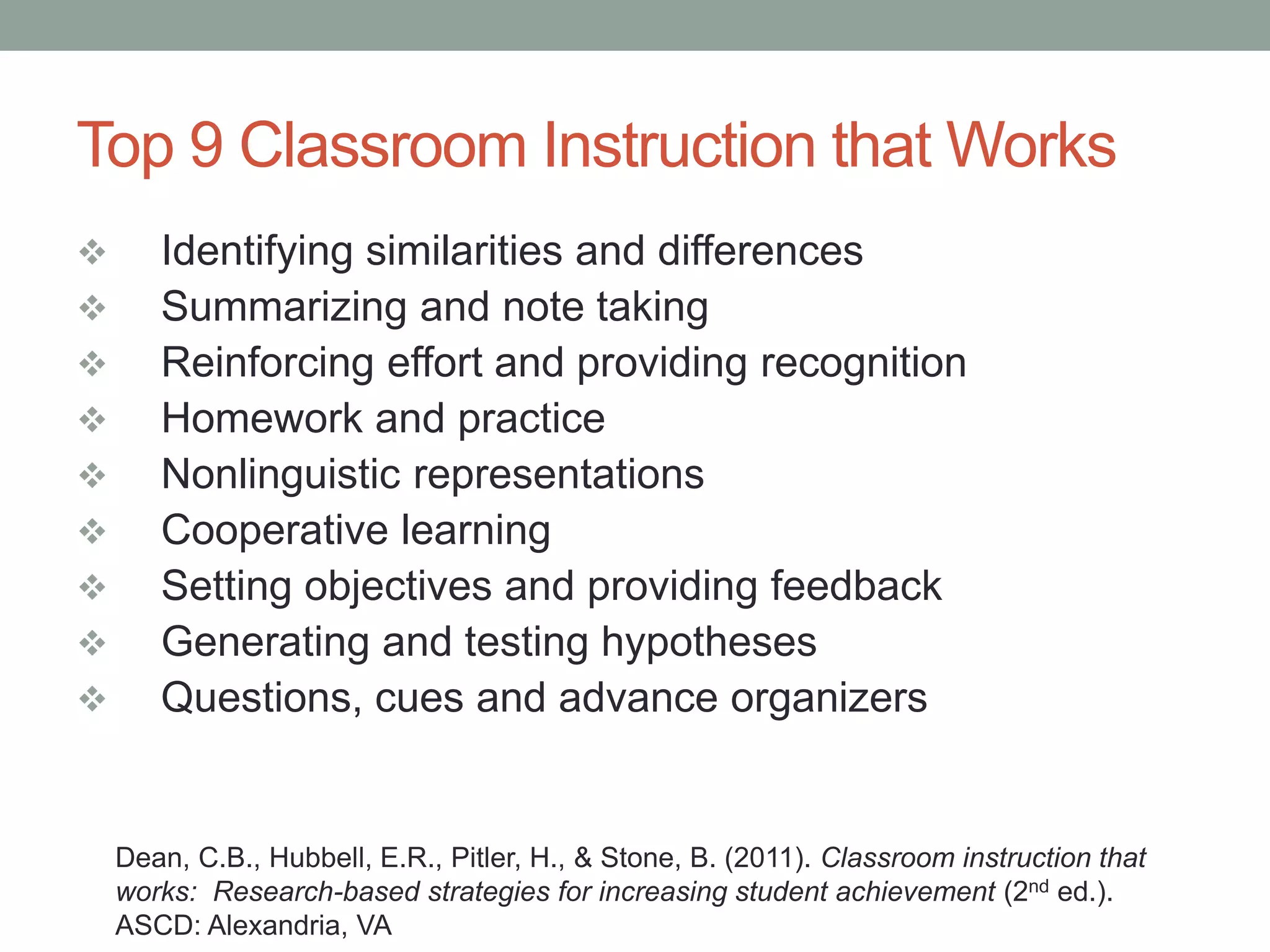 Top 9 Classroom Instruction that Works
 Identifying similarities and differences
 Summarizing and note taking
 Reinforcing effort and providing recognition
 Homework and practice
 Nonlinguistic representations
 Cooperative learning
 Setting objectives and providing feedback
 Generating and testing hypotheses
 Questions, cues and advance organizers
Dean, C.B., Hubbell, E.R., Pitler, H., & Stone, B. (2011). Classroom instruction that
works: Research-based strategies for increasing student achievement (2nd ed.).
ASCD: Alexandria, VA
 