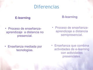 Diferencias

       E-learning                    B-learning


• Proceso de enseñanza-       • Proceso de enseñanza-
 aprendizaje a distancia no     aprendizaje a distancia
        presencial.                 semipresencial.


• Enseñanza mediada por       • Enseñanza que combina
       tecnologías.             actividades de e-learning
                                     con actividades
                                       presenciales.
 