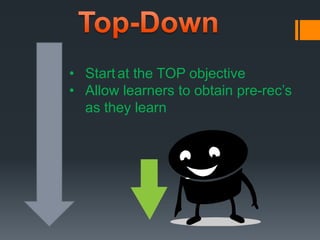 3choices for teaching sequences: Bottom-UpTop-DownSideways 