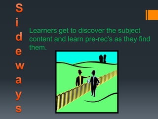    Bottom UpTeach Prerequisites first